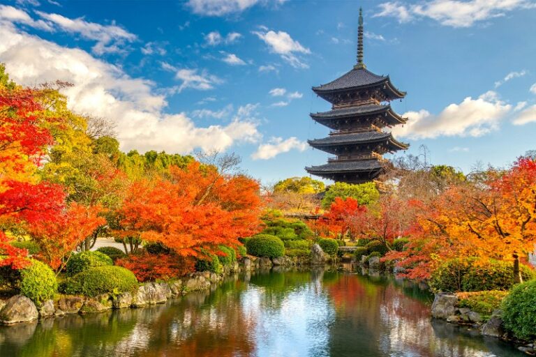 Japan’s must-see destinations